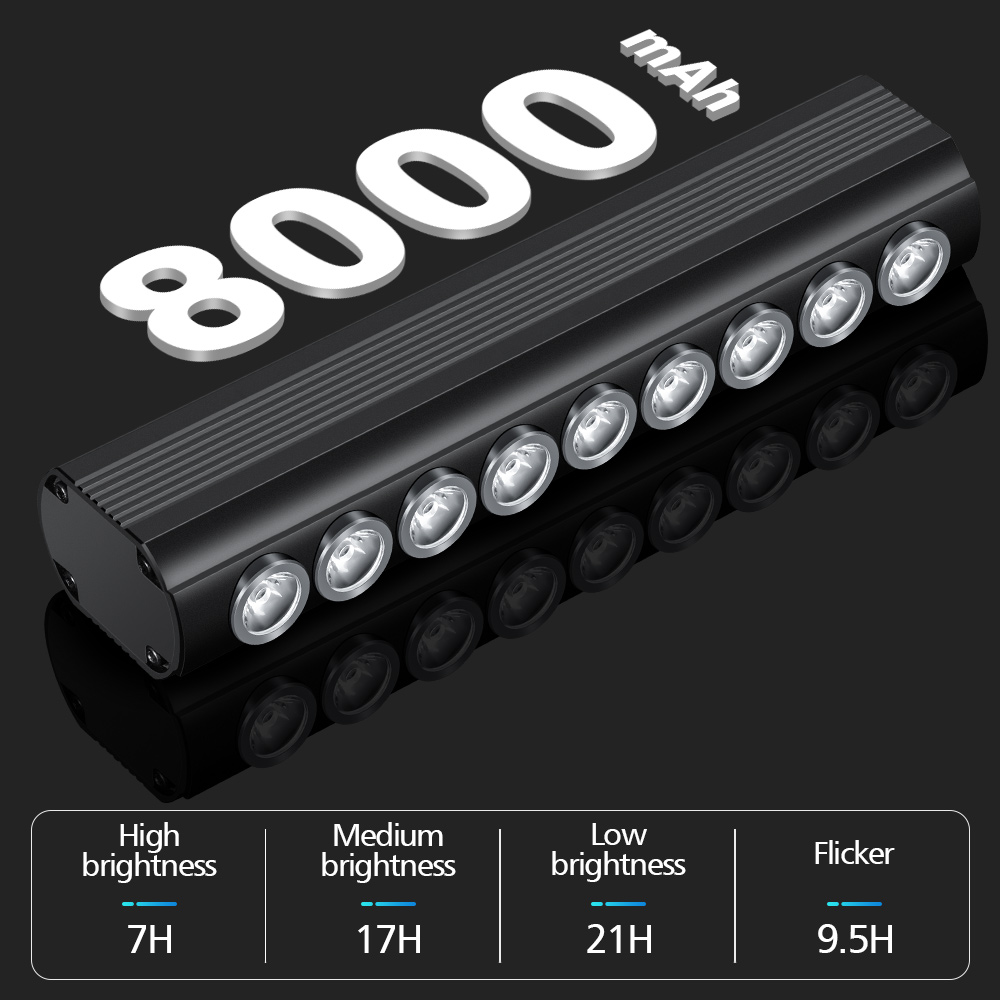 NEWBOLER 8000mAh Bicycle Light - Mountain Biking Backpack 评论和价格