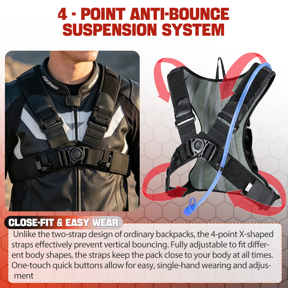 NEWBOLER 8L Motorcycle Cycling - Mountain Biking Backpack 评论和价格